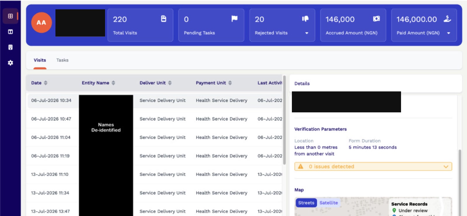 The Connect visits page for the Emergency Cholera Response program. A summary bar shows 220 total visits, 0 pending tasks, 20 rejected visits and 146,000 naira accrued and paid. Below it a table lists dated Service Delivery Unit visits, and a details panel shows verification parameters, a zero-issues flag and a location map. Worker and client names are blacked out.