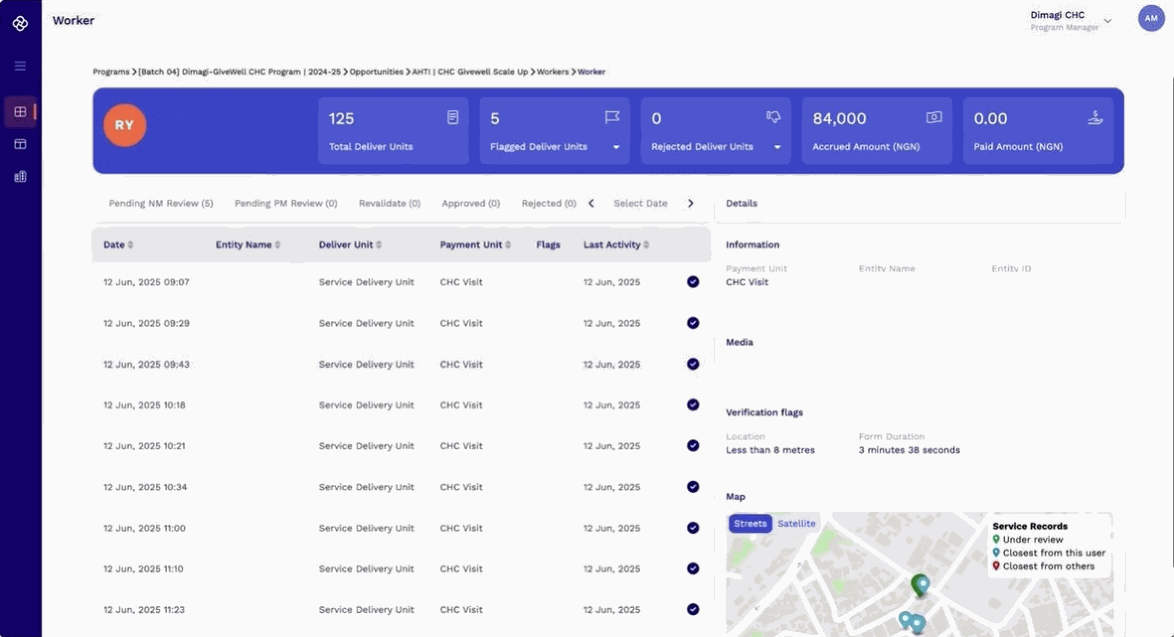 Verified services delivered dashboard showing delivered units, accrued amounts, and verification flags